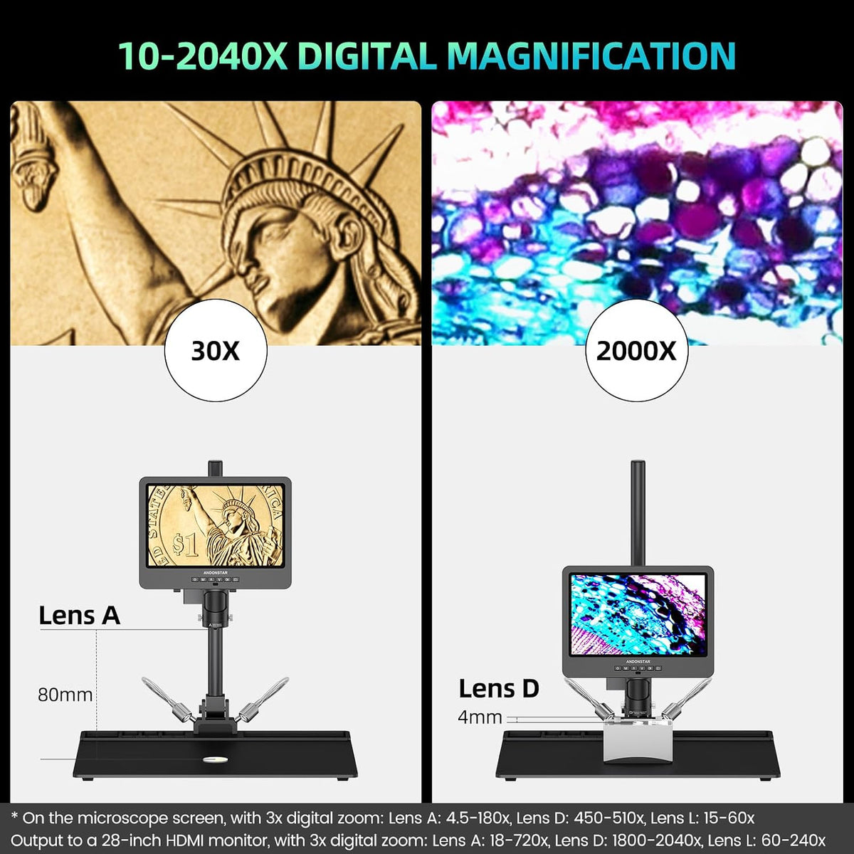 Andonstar AD249S-Max 10.1'' HDMI Digital Microscope 2000X 3 Lens
