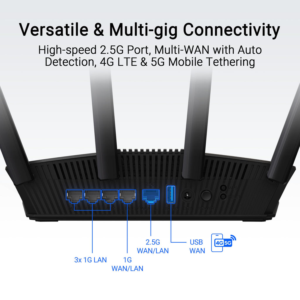 ASUS TUF Gaming BE6500 WiFi 7 Router - Dual-Band, Up to 6.5 Gbps Wireless, Game Accelerator, Multi-Link Operation (MLO), (x4) 2.5GbE Ports, Mesh + VPN Compatible, & Subscription-Free Network Security