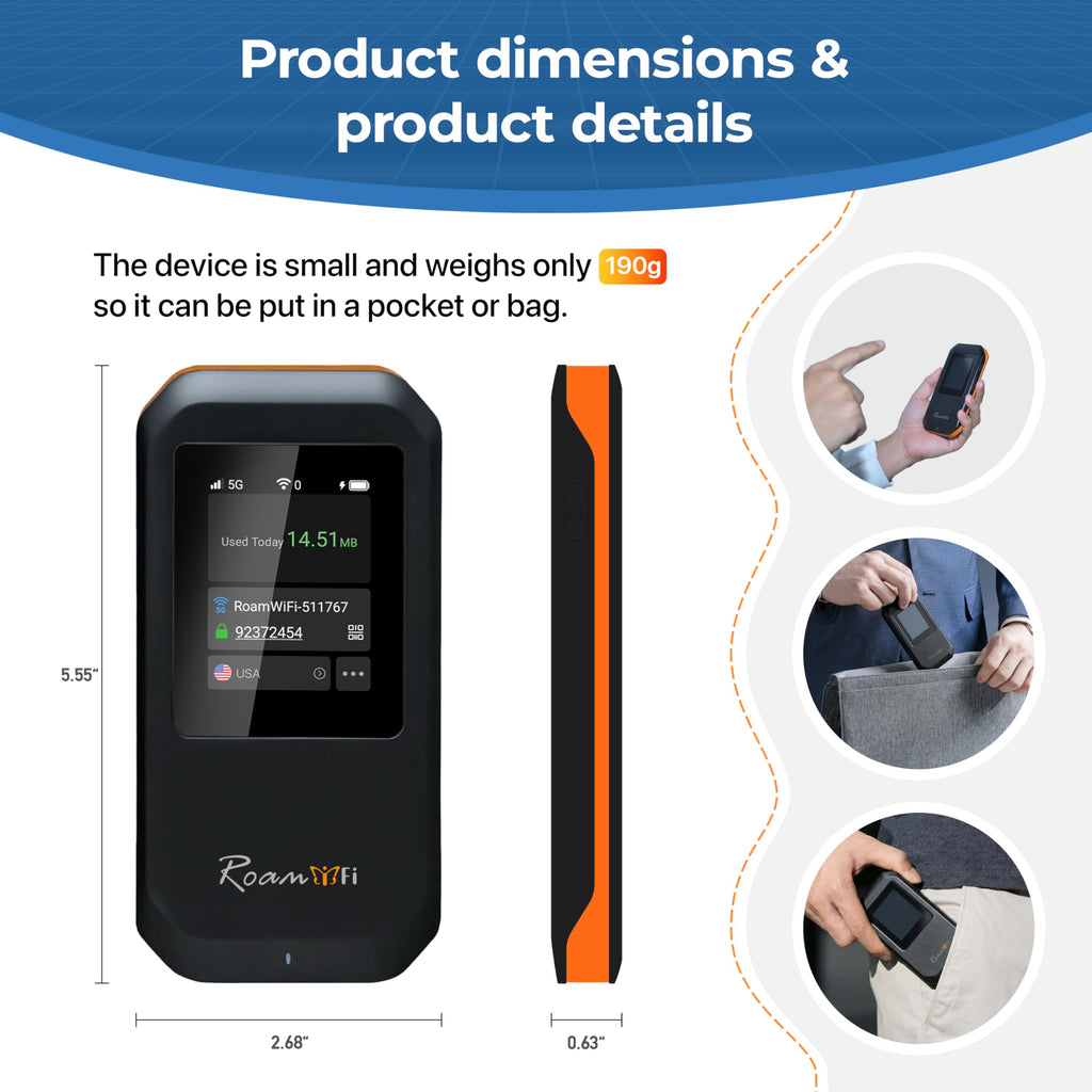 RoamWiFi Mobile Hotspot Pocket WiFi, Portable WiFi No SIM Card Needed, MiFi