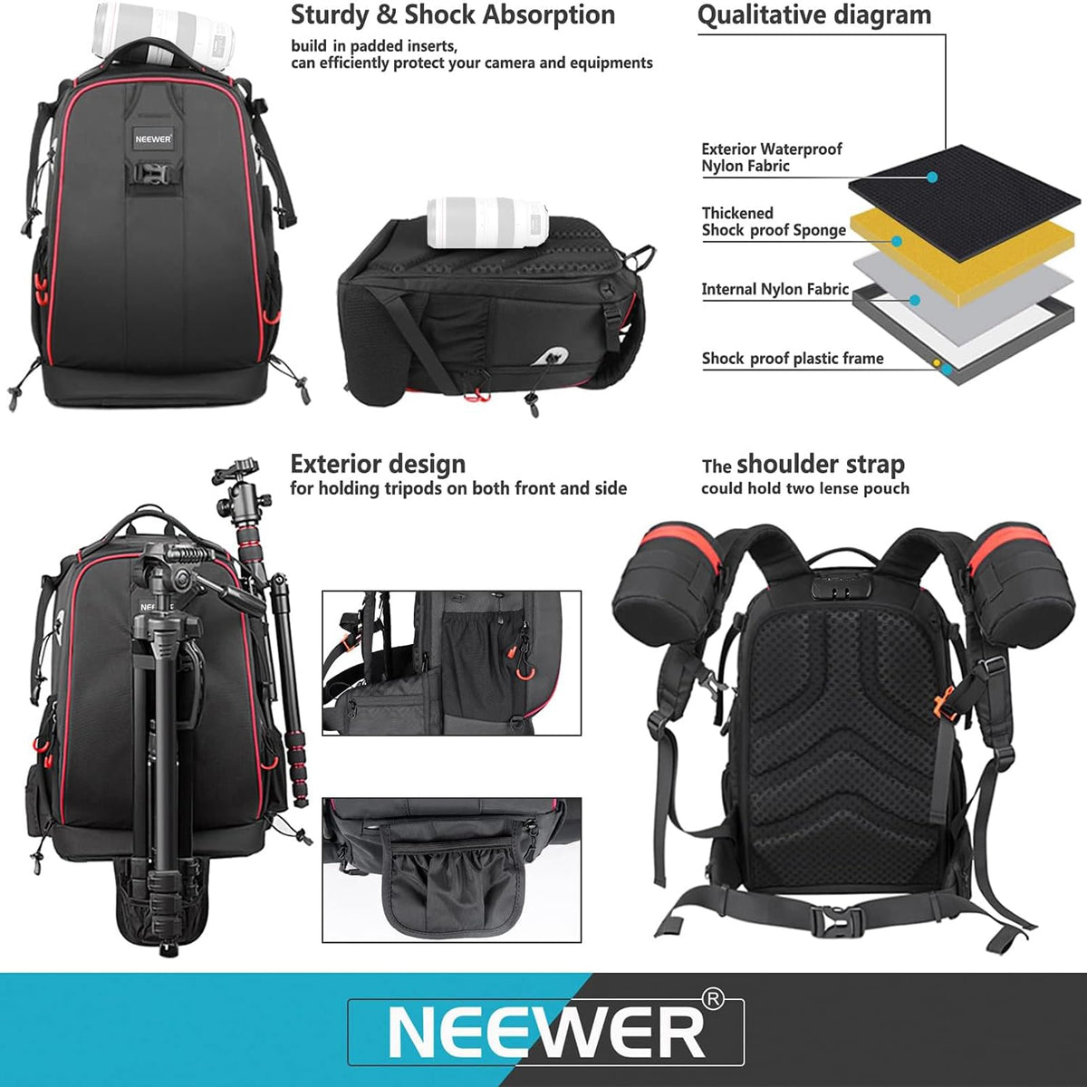 NEEWER Convertible Rolling Camera Backpack for SLR/DSLR and Accessories