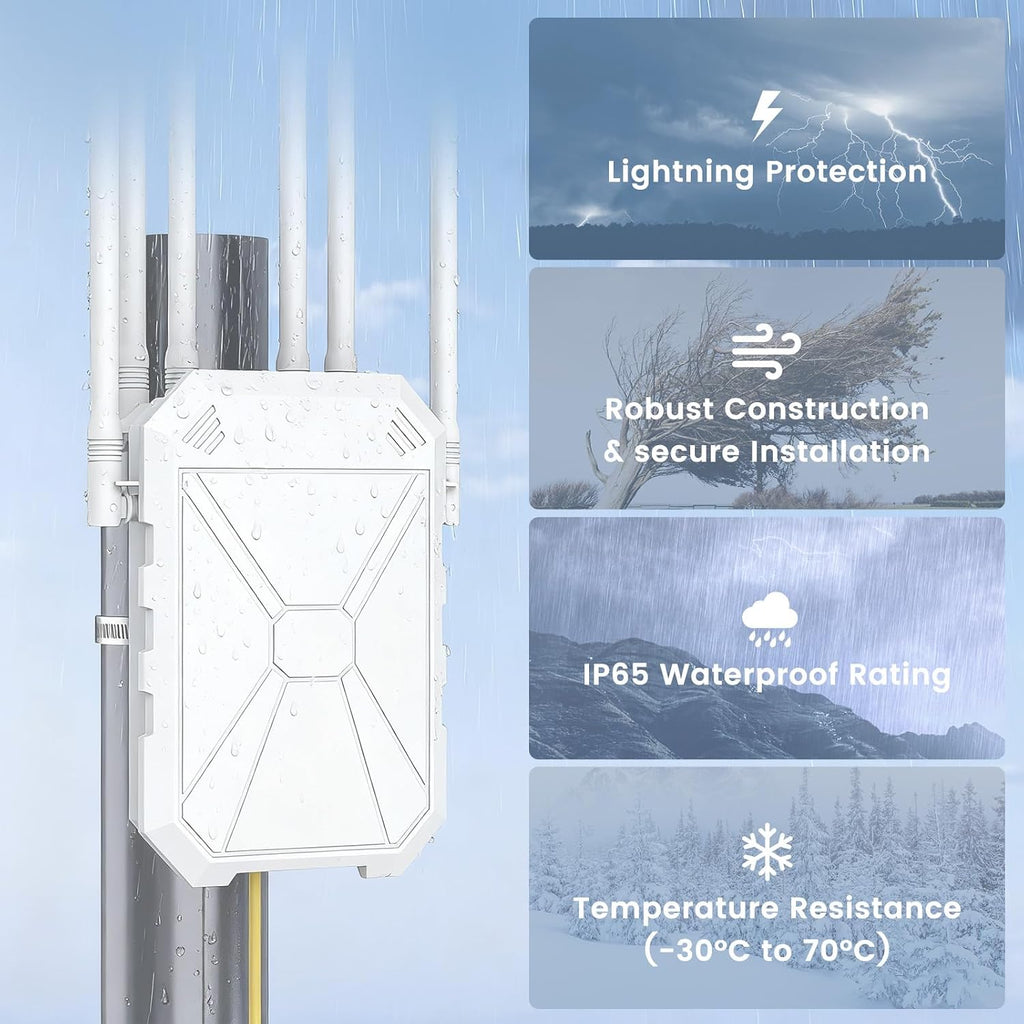 AX1800 Outdoor WiFi 6 Extender for Garage, Farm, Yard & RV, IP65 Weatherproof Long Range Access Point with PoE, Gigabit Ethernet & 6 Antennas, Starlink Compatible