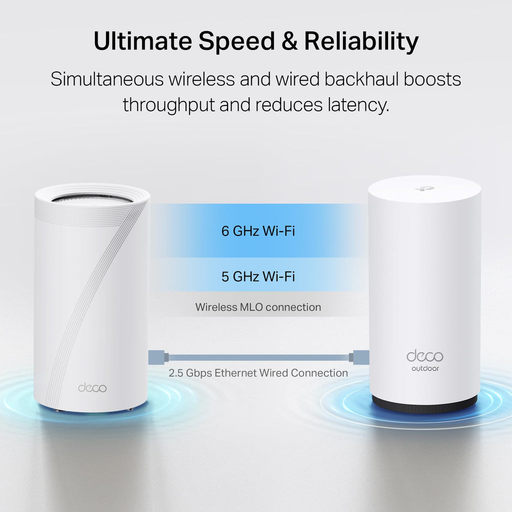 Deco 7 Pro Tri-Band WiFi 7 BE10000 Whole Home Mesh System 6-Stream 10 Gbps