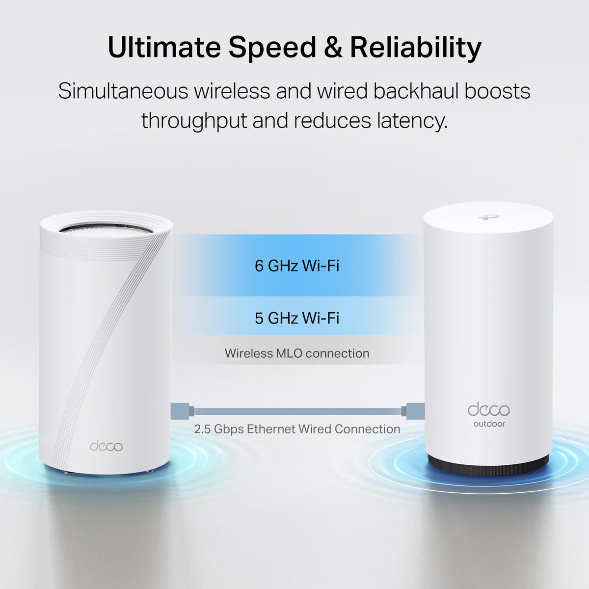 Deco 7 Pro Tri-Band WiFi 7 BE10000 Whole Home Mesh System 6-Stream 10 Gbps