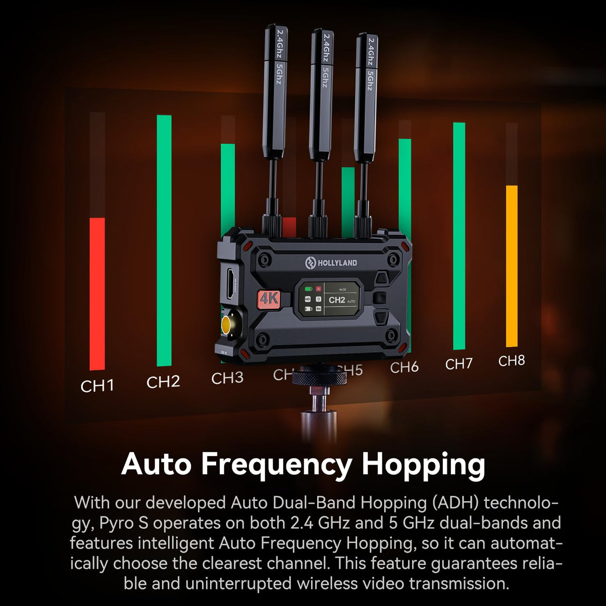 Hollyland Pyro S TX Wireless Video Transmitter HDMI SDI 4K30/1080p60 1300ft Los Range 50ms Latency Up to 4 Receiver, Auto Dual-Band Hopping (ADH), Smart Channel Scan, Live Stream (Transmitter Only)