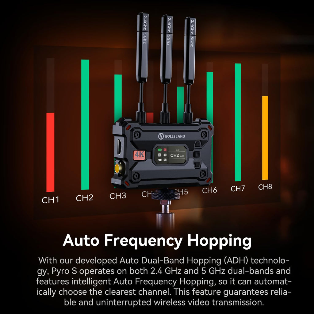 Hollyland Pyro S TX Wireless Video Transmitter HDMI SDI 4K30/1080p60 1300ft Los Range 50ms Latency Up to 4 Receiver, Auto Dual-Band Hopping (ADH), Smart Channel Scan, Live Stream (Transmitter Only)