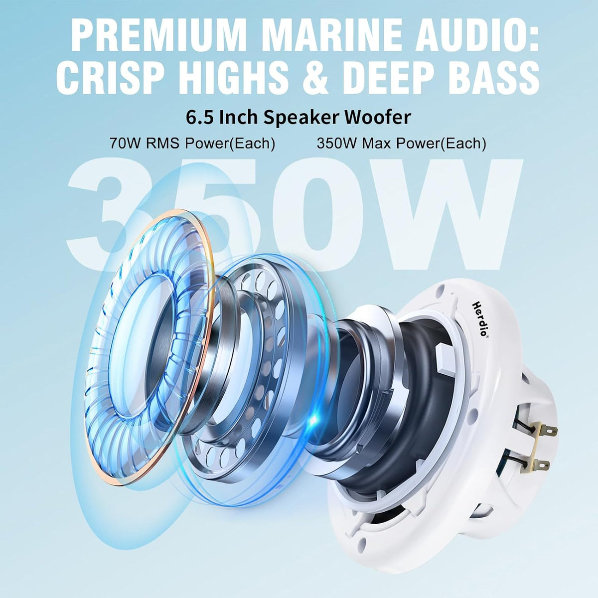 Herdio 6.5 Inch 350W Bluetooth Marine Speakers with Blue LED Light - 2 Way Waterproof Coaxial Speakers for Boats, ATVs, UTVs (A Pair, White)