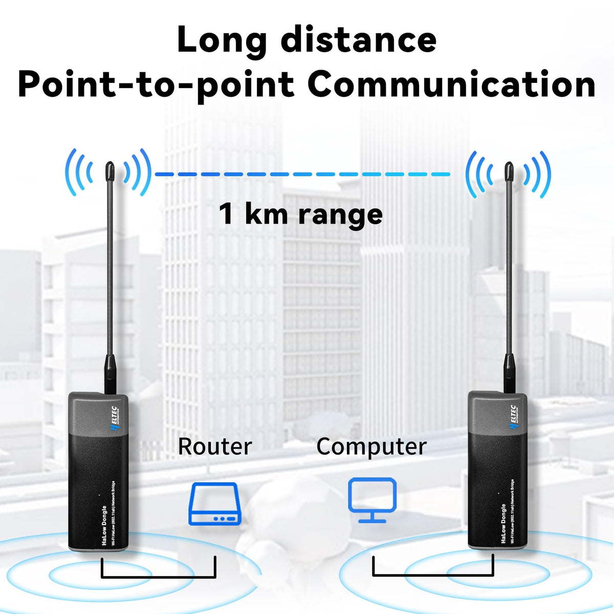Heltec Automation Wi-Fi HaLow Dongle Wireless Bridge 802.11ah Network Booster Long Range Wireless Access Extender Ethernet Bridge Repeater (STA+HT-H7608)