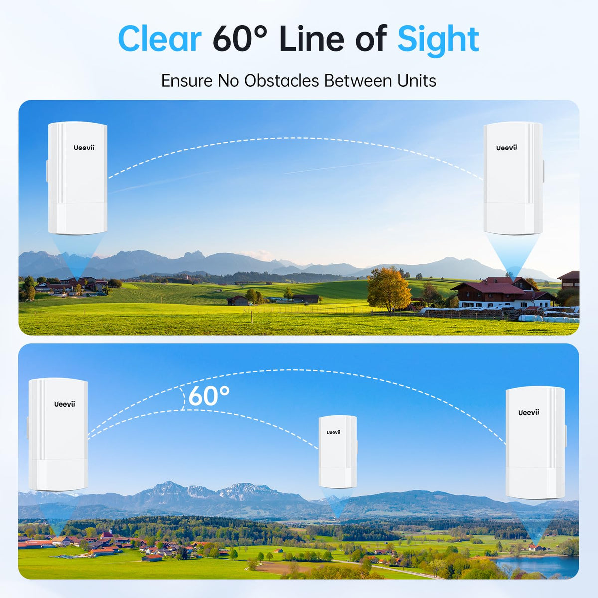 Wireless Bridge for Easy Network Expansion 5.8G 1000Mbps IP65 Waterproof