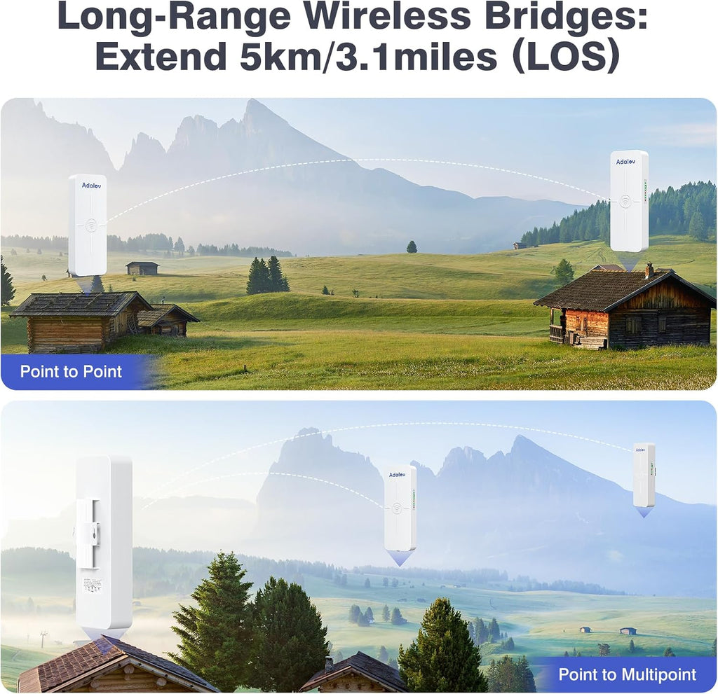 AdaLov CPE881 3 Pack 5KM Outdoor Point to 2 Points Wireless Bridges 5.8GHz