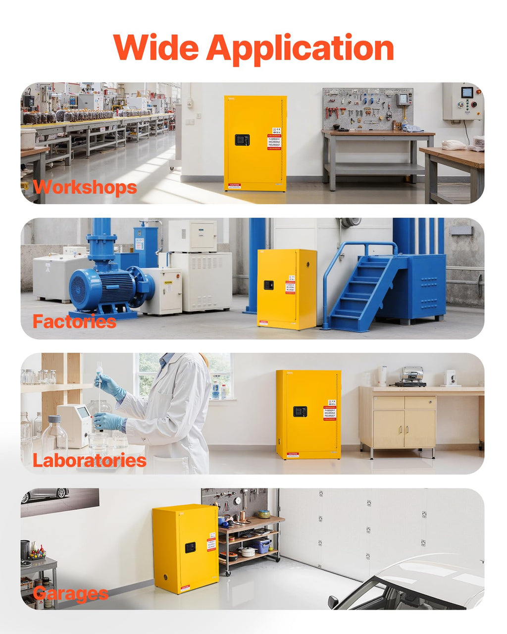 VEVOR Flammable Cabinet, 18" x 18" x 35", Yellow