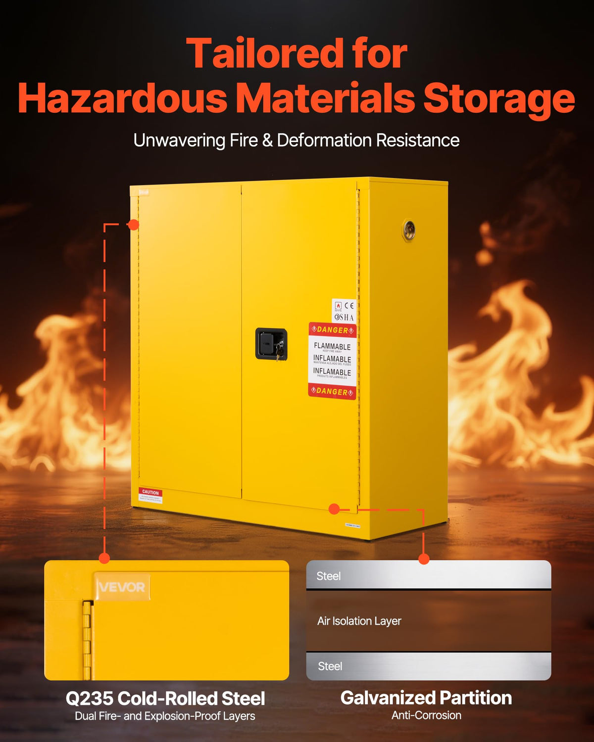VEVOR Flammable Cabinet, 18" x 18" x 35", Yellow
