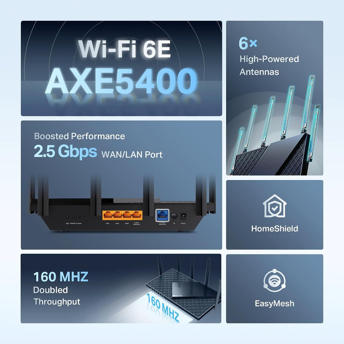TP-Link AXE5400 Tri-Band WiFi 6E Router, 2025 PCMag Editors' Choice
