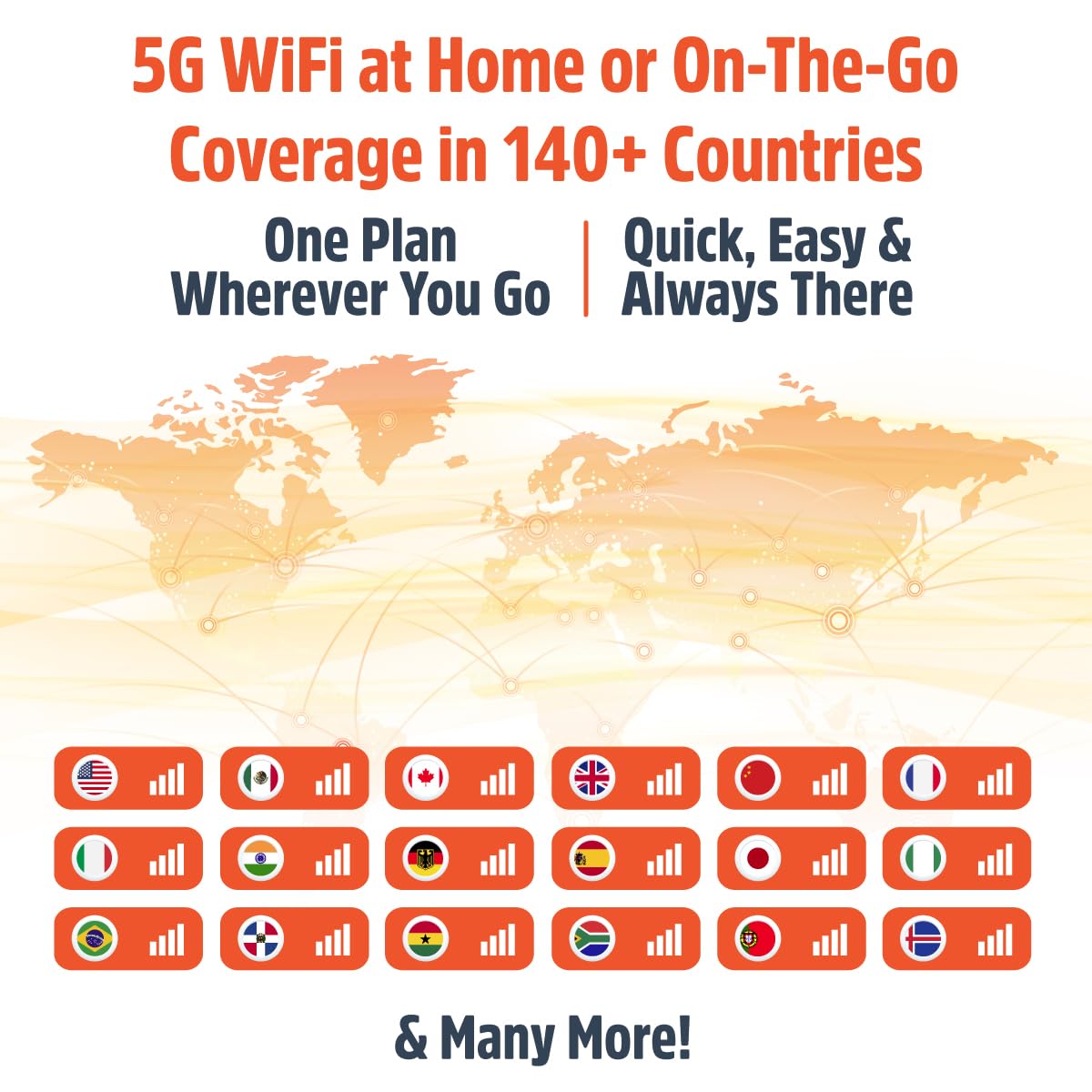 Solis Go, Mobile WiFi Hotspot & Powerbank with 1GB/Monthly + 30GB Data