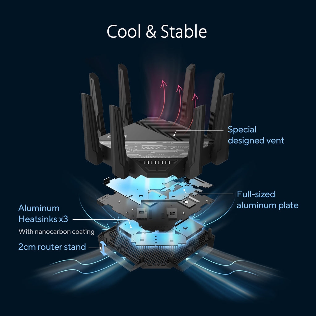 ASUS RT-BE82U WiFi 7 Router - Dual-Band, 6.5 Gbps, Mesh + VPN Compatible