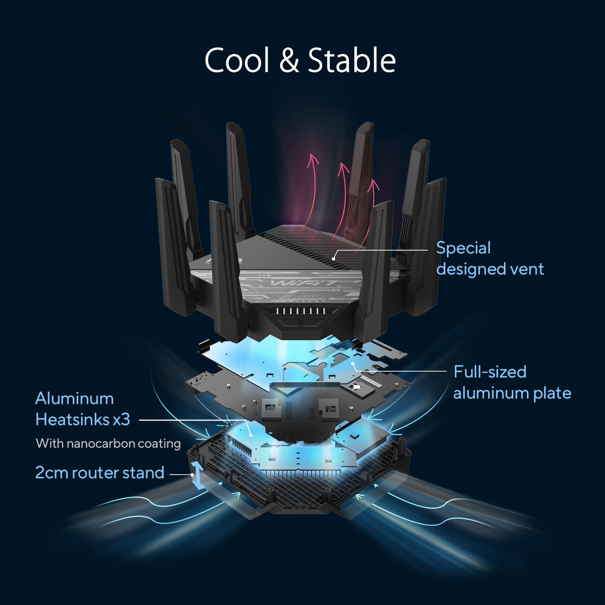 ASUS RT-BE82U WiFi 7 Router - Dual-Band, 6.5 Gbps, Mesh + VPN Compatible