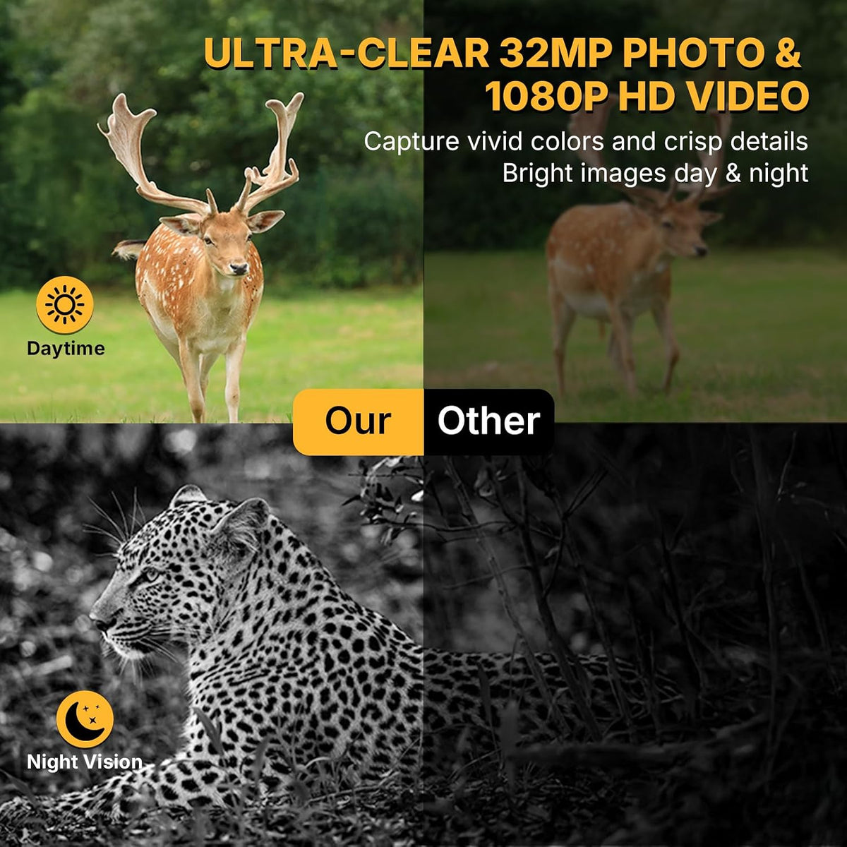 WOSPORTS Mini Trail Camera 4 Pack 32MP 1080P HD Deer Camera with 32GB SD Card Game Cameras with Night Vision Motion Activated Waterproof with Card Reader