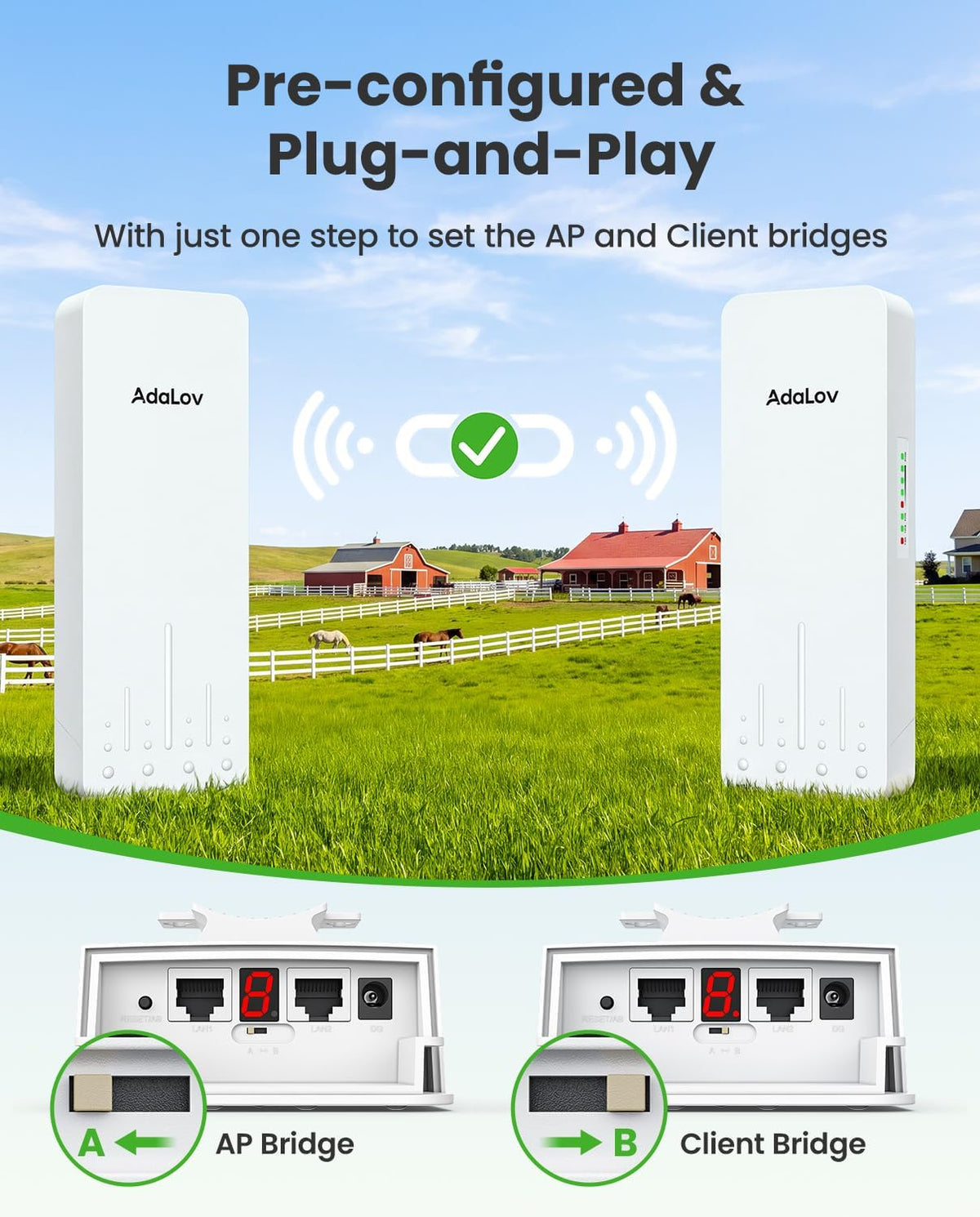 AdaLov 1.9-Mile 300Mbps 5.8GHz Outdoor Wireless Bridge Kit with PoE Switch