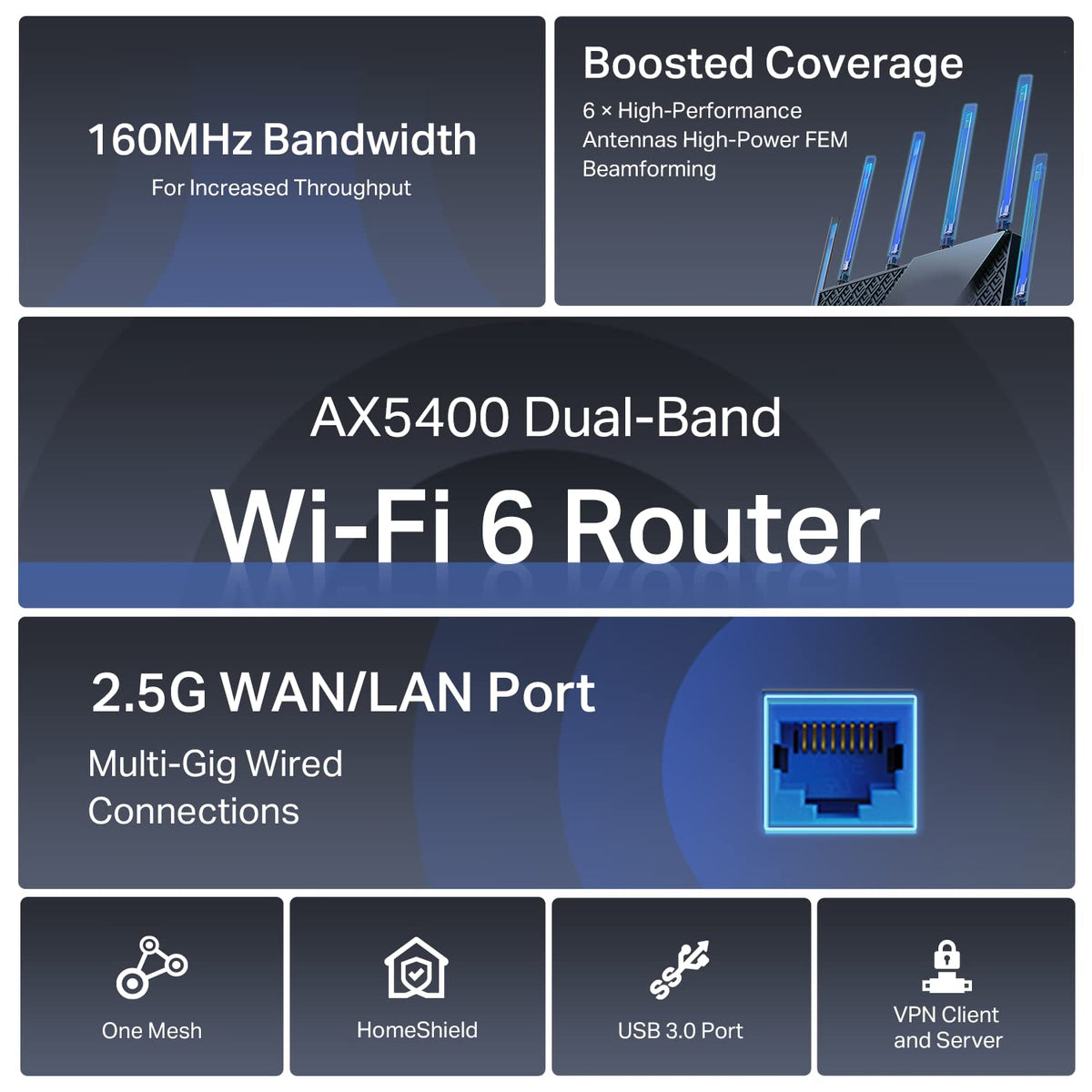 TP-Link AX3000 WiFi 6 Router, 2 x 2.5 Gbps Ports (Archer AX55 Pro)