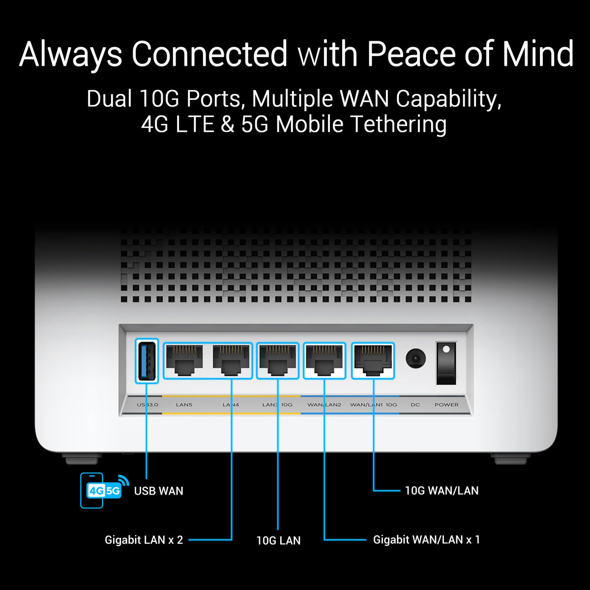 ASUS ZenWiFi BT6 WiFi 7 Mesh Router - Tri-Band, 3k sq. ft. x2 WAN (1 PK)