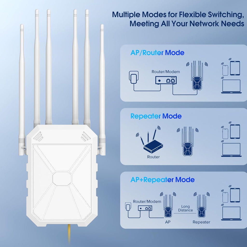 AX3000 WiFi Extender Signal Booster Outdoor WiFi 6 Extender, Wireless Gigabit Access Point Outdoor, IP65 Weatherproof, with PoE, for Starlink, Camera, Garage, Farm, Yard, RV, Campsite