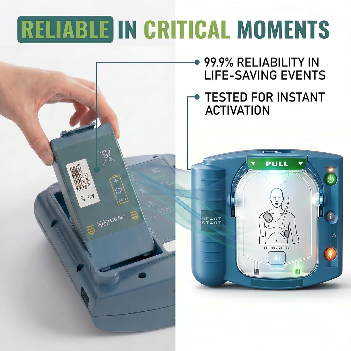 AED Battery Exchange M5070A Replacement Battery, M5066A, M5068A Compatible with Defibrillator Home AED Replace Battery - 9V 4200mAh