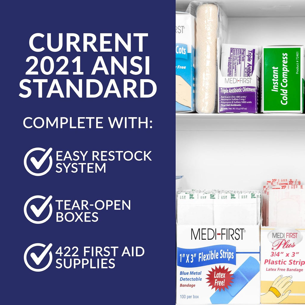 MFASCO Restaurant First Aid Kit - 2 Shelf Metal Cabinet, OSHA 2021 Class A