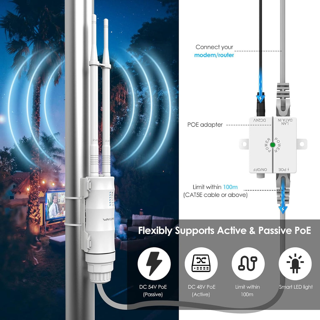 WAVLINK AC1200 Outdoor Long Range WiFi Extender/Wireless Access Point with Active/Passive POE,WAN/LAN Port,IP67 Waterproof, Dual Band 5G+2.4G, 2x7dBi Antennas,Supports Router/AP/Repeater Modes