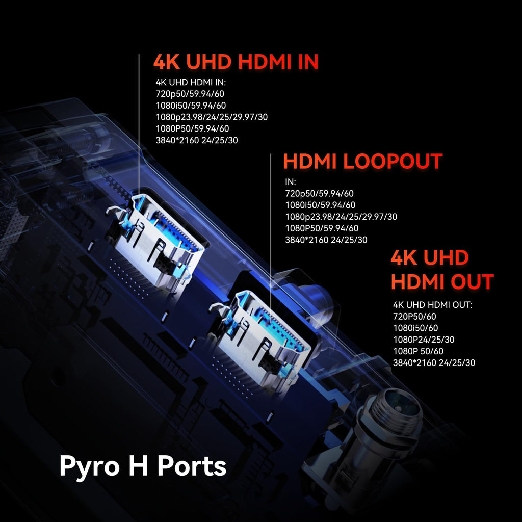 Hollyland Pyro H Wireless HDMI Video Transmission System, Dual-Band 4K30/1080p60 1300ft Los Range 60ms Latency, Up to 4 Receiver, Smart Channel Scan, UVC Live Stream (1TX+1RX)