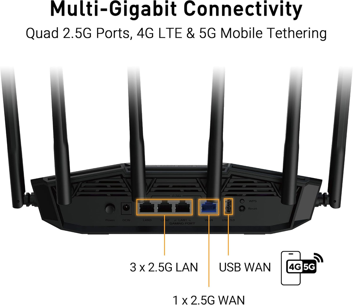 ASUS TUF Gaming BE6500 WiFi 7 Router - Dual-Band, Up to 6.5 Gbps Wireless, Game Accelerator, Multi-Link Operation (MLO), (x4) 2.5GbE Ports, Mesh + VPN Compatible, & Subscription-Free Network Security