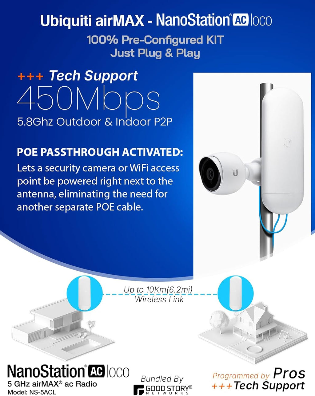 Wireless Bridge Ubiquiti NS-5AC PRE-CONFIGURED, Bundle of 2 Ubiquiti Nanostation NS5AC, Point to Point Outdoor WiFi Bridge, Plugh and Play, 5GHz, 450+Mbps, 15+km Link Range, Network Bridge