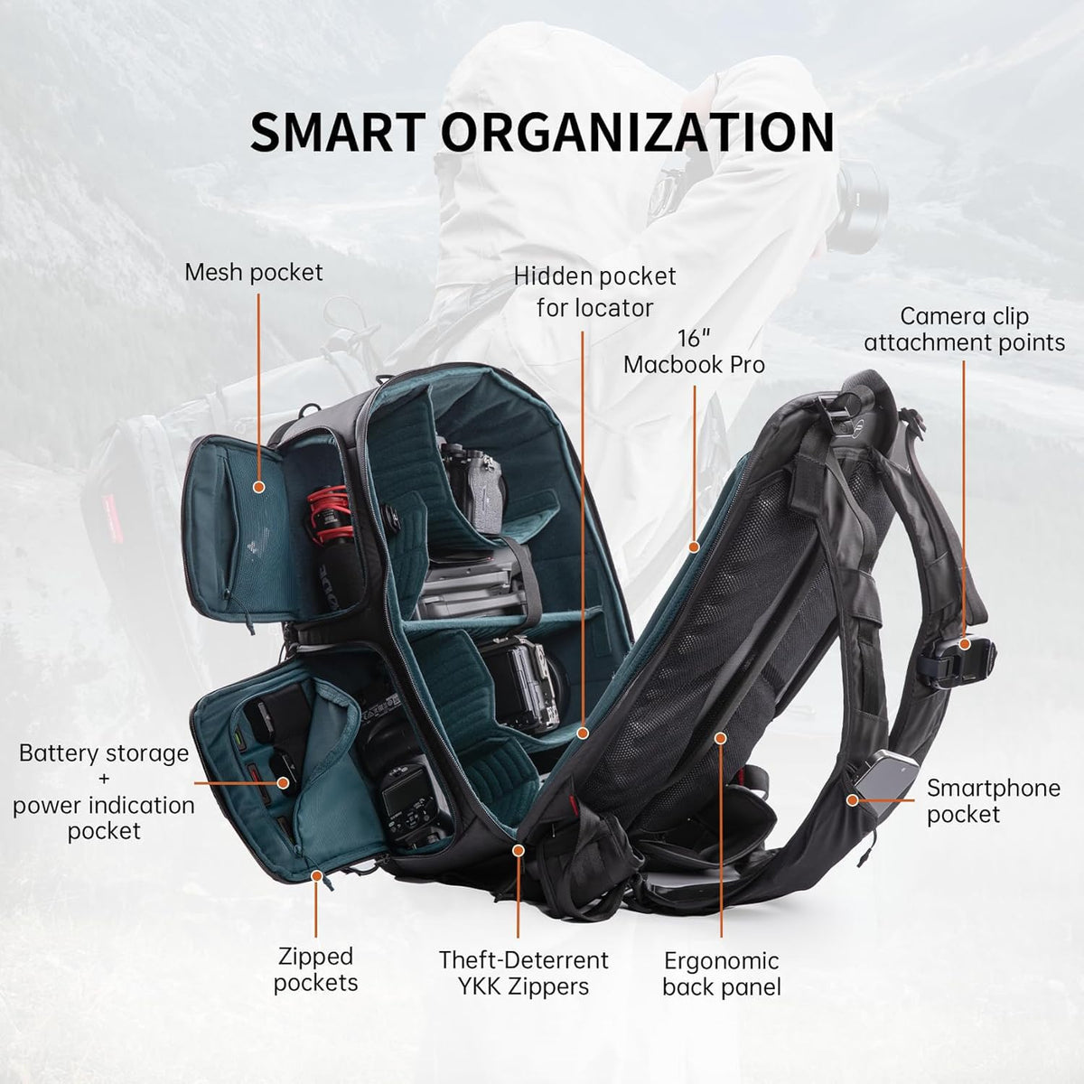 PGYTECH OneMo 2 35L-45L Camera Backpack with Shoulder Bag for 17" Laptop