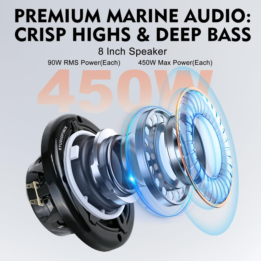 STUDIOFINIX 5.25 Inch 500W Bluetooth Marine Speakers with LED Lights -2 Way Weather Resistant Boat Speakers Perfect for Boats, ATVs, UTVs ï¼Pair,Whiteï¼