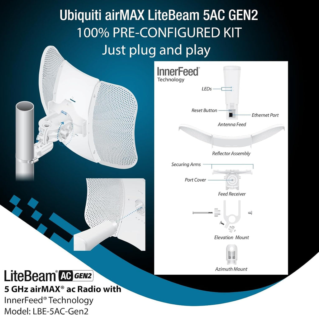 Wireless Bridge LBE-5AC-GEN2 PRE-CONFIGURED Bundle of 2 Ubiquiti LiteBeam 5AC GEN2, 2 Units Kit 100% Configured as Outdoor Point-to-Point Wi-Fi Bridge, Access Point, 450+ Mbps Speed, 15+ km Range,.