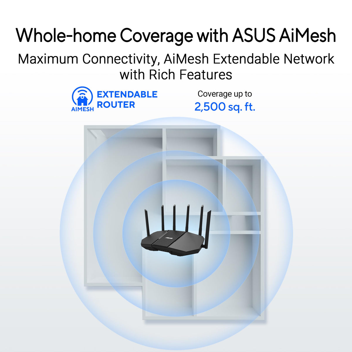 ASUS TUF Gaming BE6500 WiFi 7 Router - Dual-Band, Up to 6.5 Gbps Wireless, Game Accelerator, Multi-Link Operation (MLO), (x4) 2.5GbE Ports, Mesh + VPN Compatible, & Subscription-Free Network Security