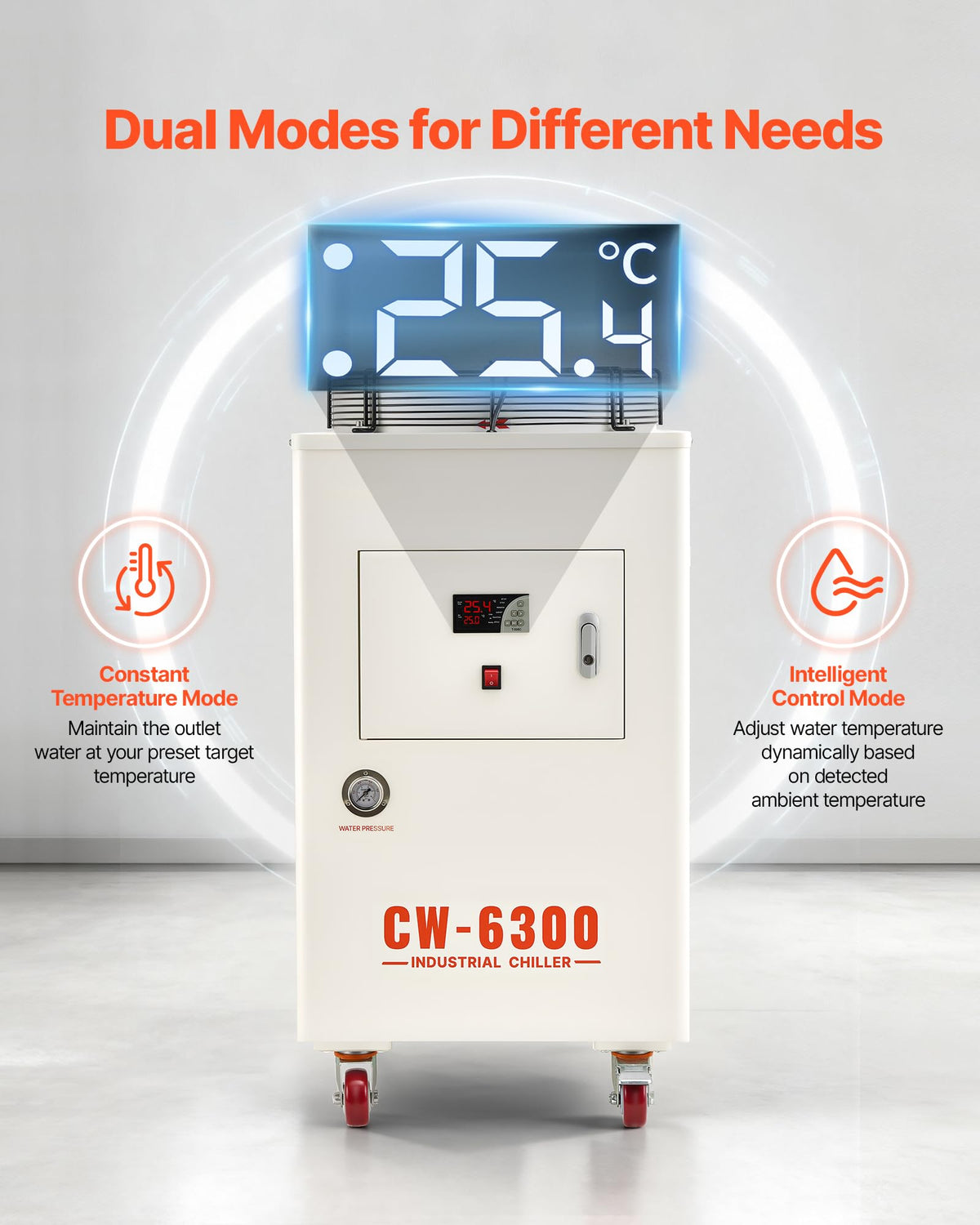 VEVOR Industrial Water Chiller, 5460 BTU/h, Industrial Water Cooler Cooling System with Compressor, 1.8â¯ Gal Tank Capacity, 3.4â¯GPM Max Flow, Laser Chiller, for CO2 Laser Engraving & Cutting Machine