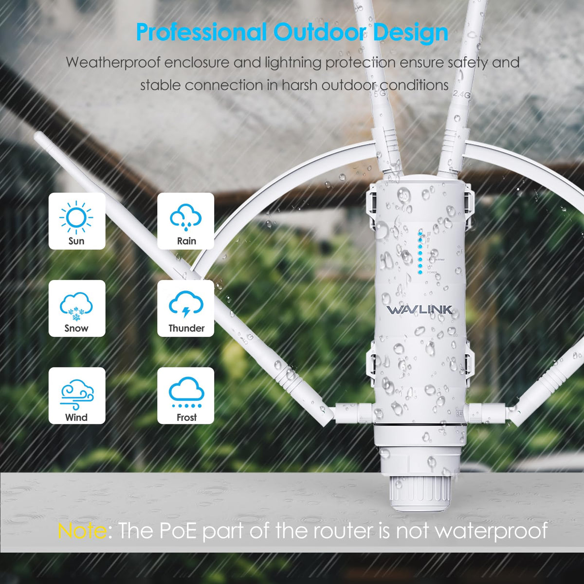 WAVLINK AC1200 Outdoor Long Range WiFi Extender/Wireless Access Point with Active/Passive POE,WAN/LAN Port,IP67 Waterproof, Dual Band 5G+2.4G, 2x7dBi Antennas,Supports Router/AP/Repeater Modes