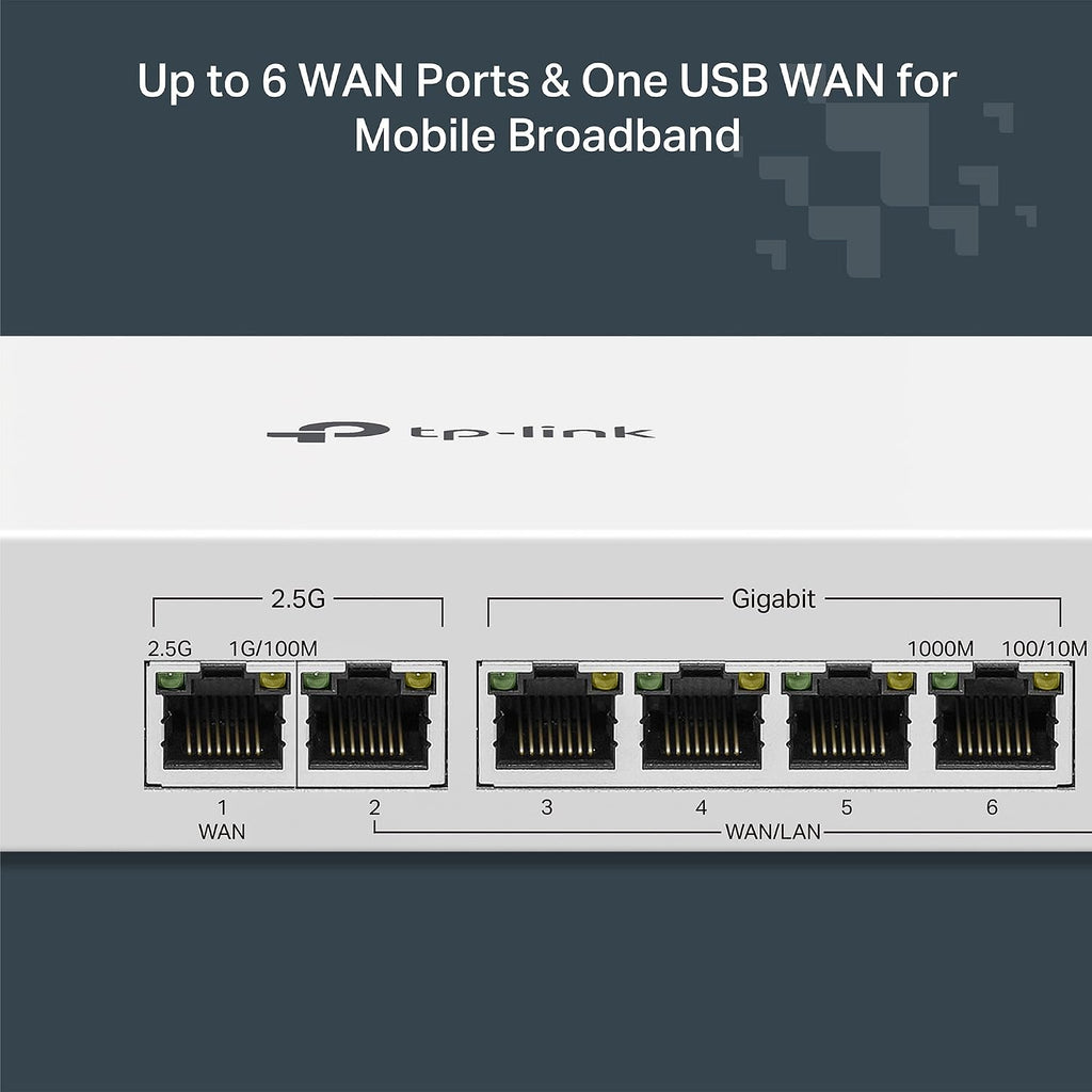 TP-Link Festa FR307-M2, Multi-Gigabit VPN Wired Router Gateway