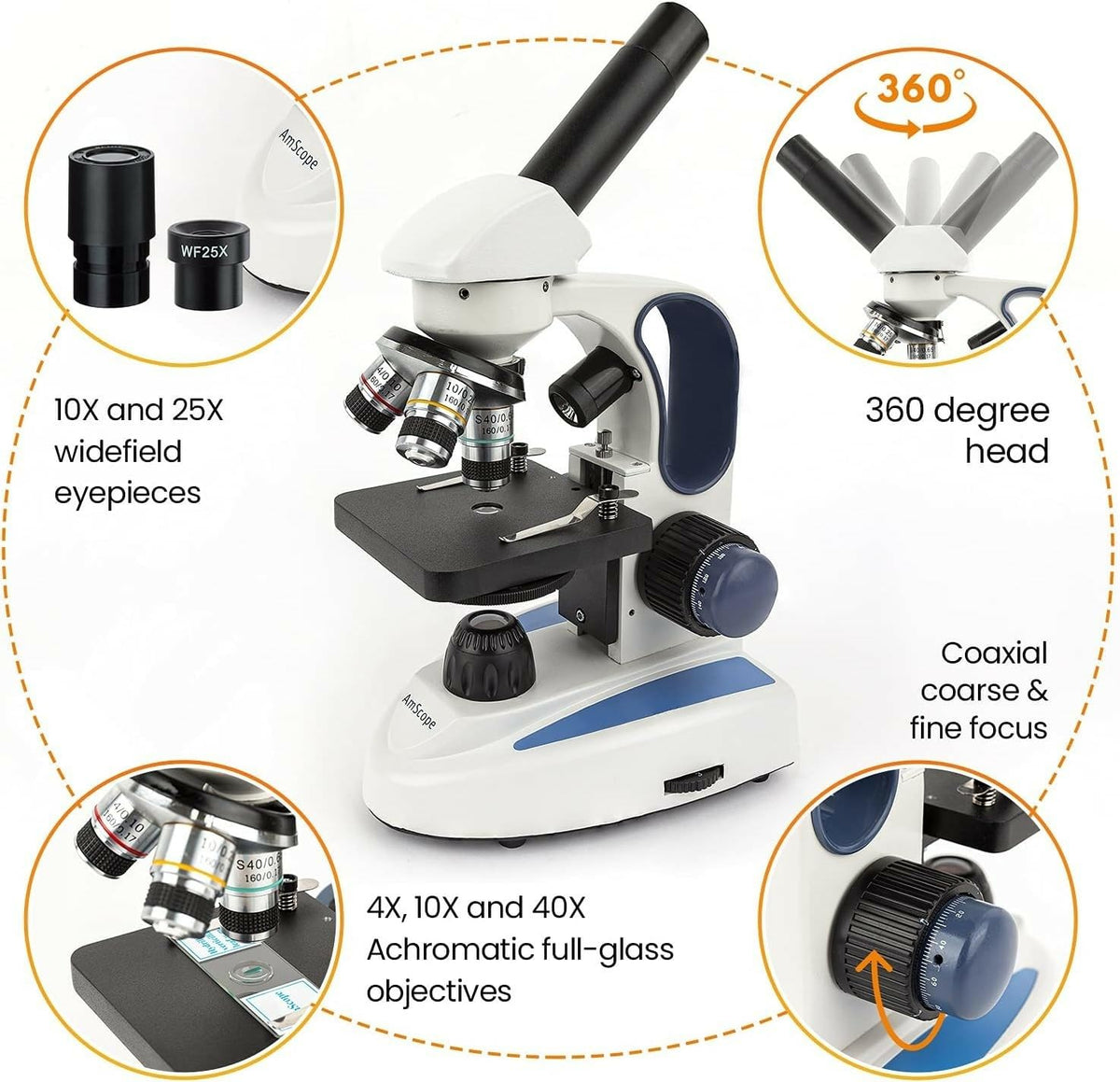 AmScope M158C-2L-E2 Compound Monocular Microscope, 2MP Camera