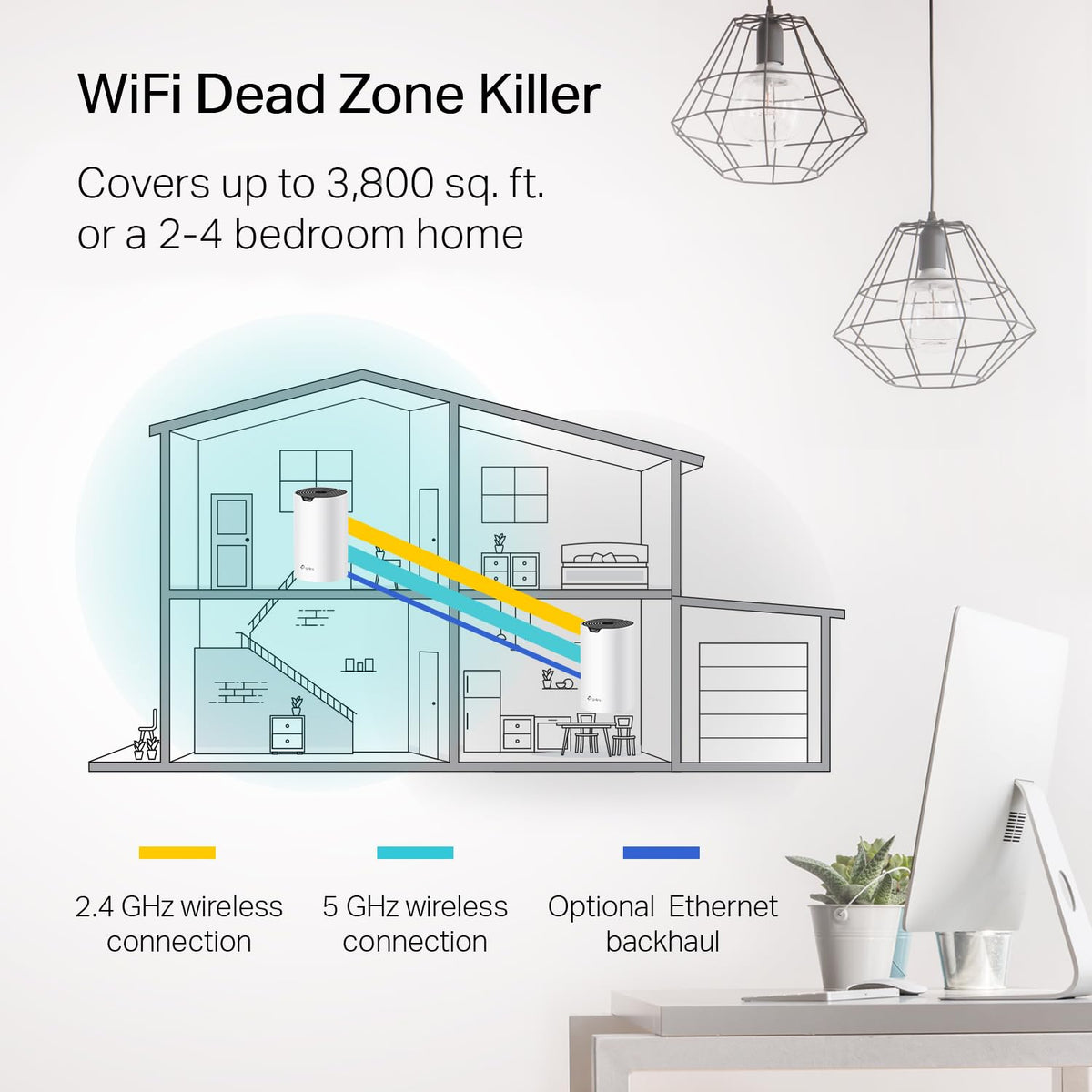TP-Link Deco S4 Mesh AC1900 WiFi System, Deco S4(3-Pack)