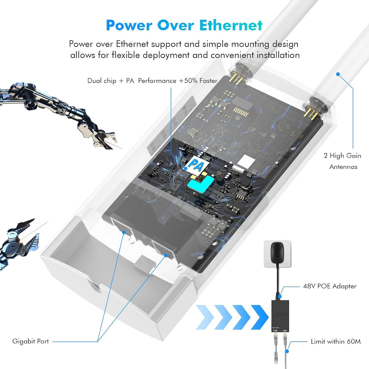AC1200 Outdoor WiFi Extender, Outdoor Access Point