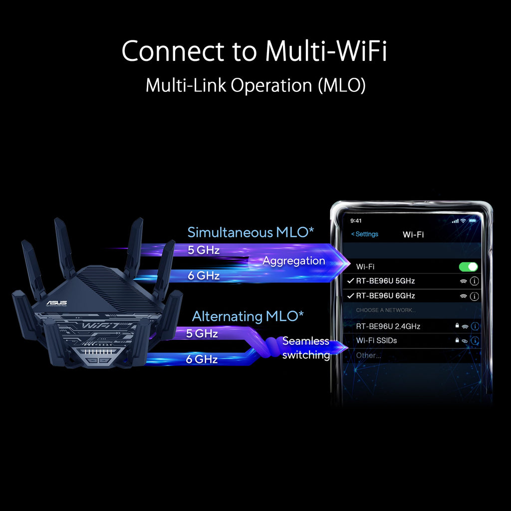 ASUS RT-BE82U WiFi 7 Router - Dual-Band, 6.5 Gbps, Mesh + VPN Compatible
