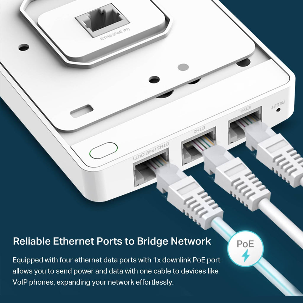 Omada AX1800 Wall-Plate Wireless Access Point, 5yr Warranty(EAP615-Wall)