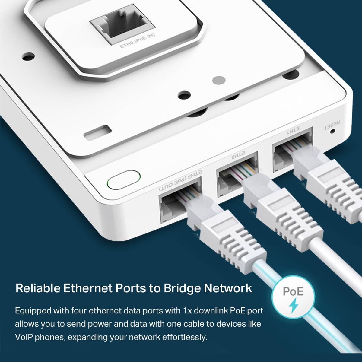 Omada AX1800 Wall-Plate Wireless Access Point, 5yr Warranty(EAP615-Wall)