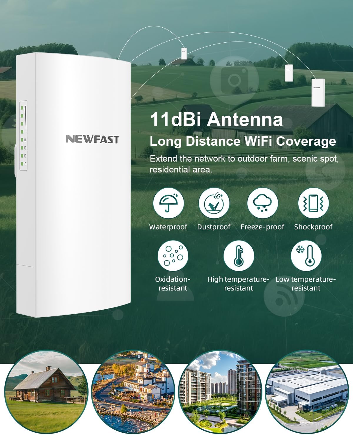 NEWFAST Bridge Point to Point Outdoor B912, 5.8G 3Km Long Range Wi-Fi Bridge IP65 Outdoor Access Point, 300Mbps Wireless Bridge for Extend Network to Barn and Surveillance Range, 2 PCS