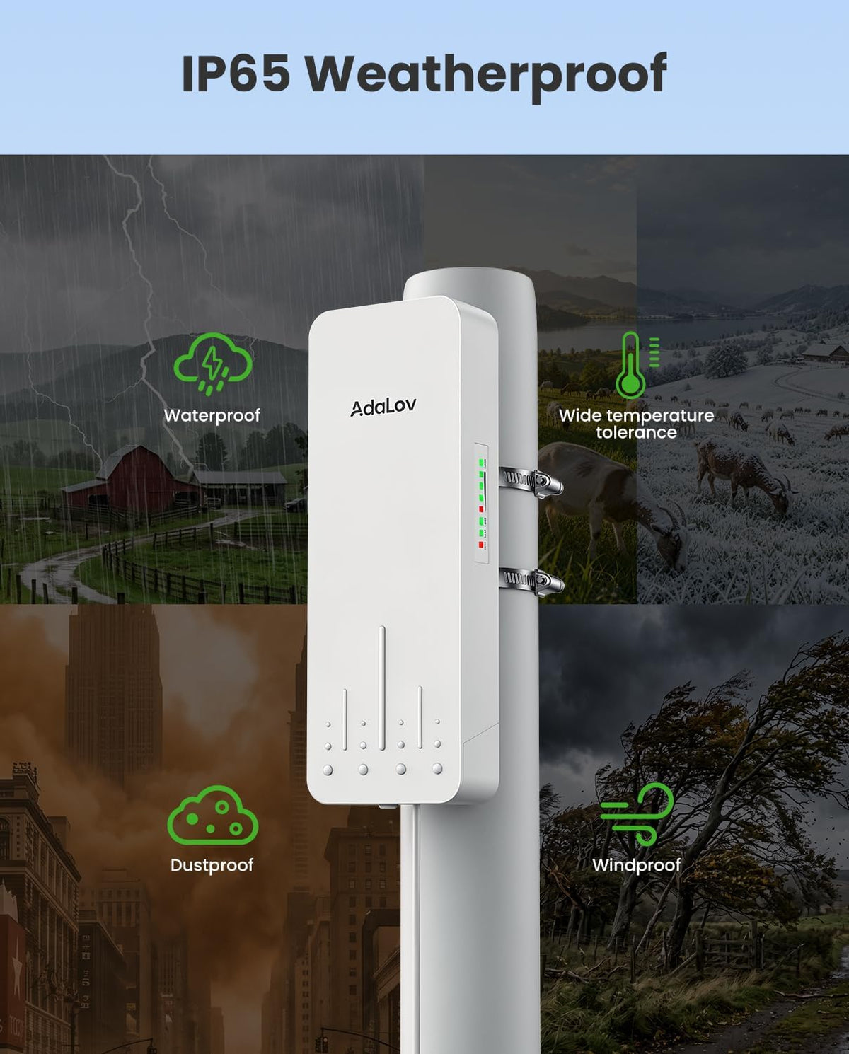AdaLov 1.9-Mile 300Mbps 5.8GHz Outdoor Wireless Bridge Kit with PoE Switch