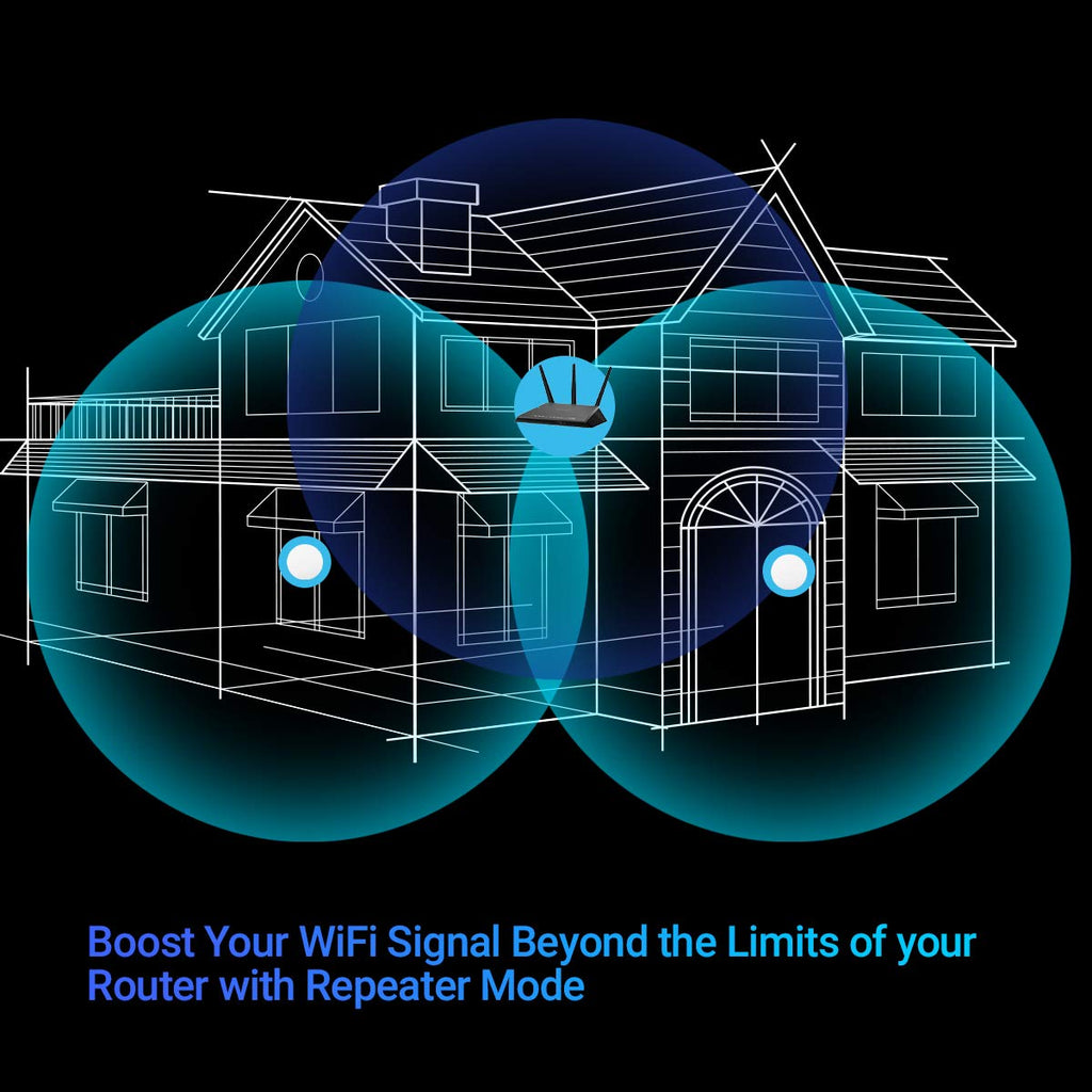 EnGenius Wireless AP 4X4 Wi-Fi 6 Dual Band AX3600 | 2.5Gbe PoE+ | Cloud & App & OnPrem Control Options | WPA3, MU-MIMO, Mesh & Seamless Roaming - EWS276-FIT