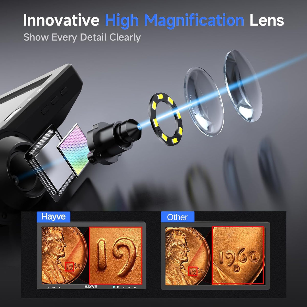 Hayve 10.1'' HDMI Digital Microscope 2000X Coin Microscope View Entire Coin