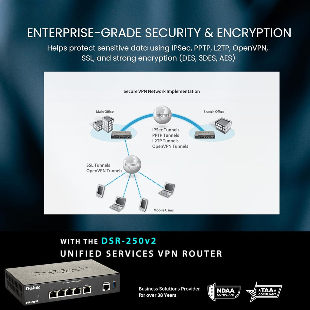 D-Link Gigabit VPN Router âPerfect for Remote and Hybrid Work â4 Port Gigabit Dual WAN Failover âEnterprise-Grade Encryption âFollows TAA/NDAAâLimited Lifetime Protection (DSR-250V2)
