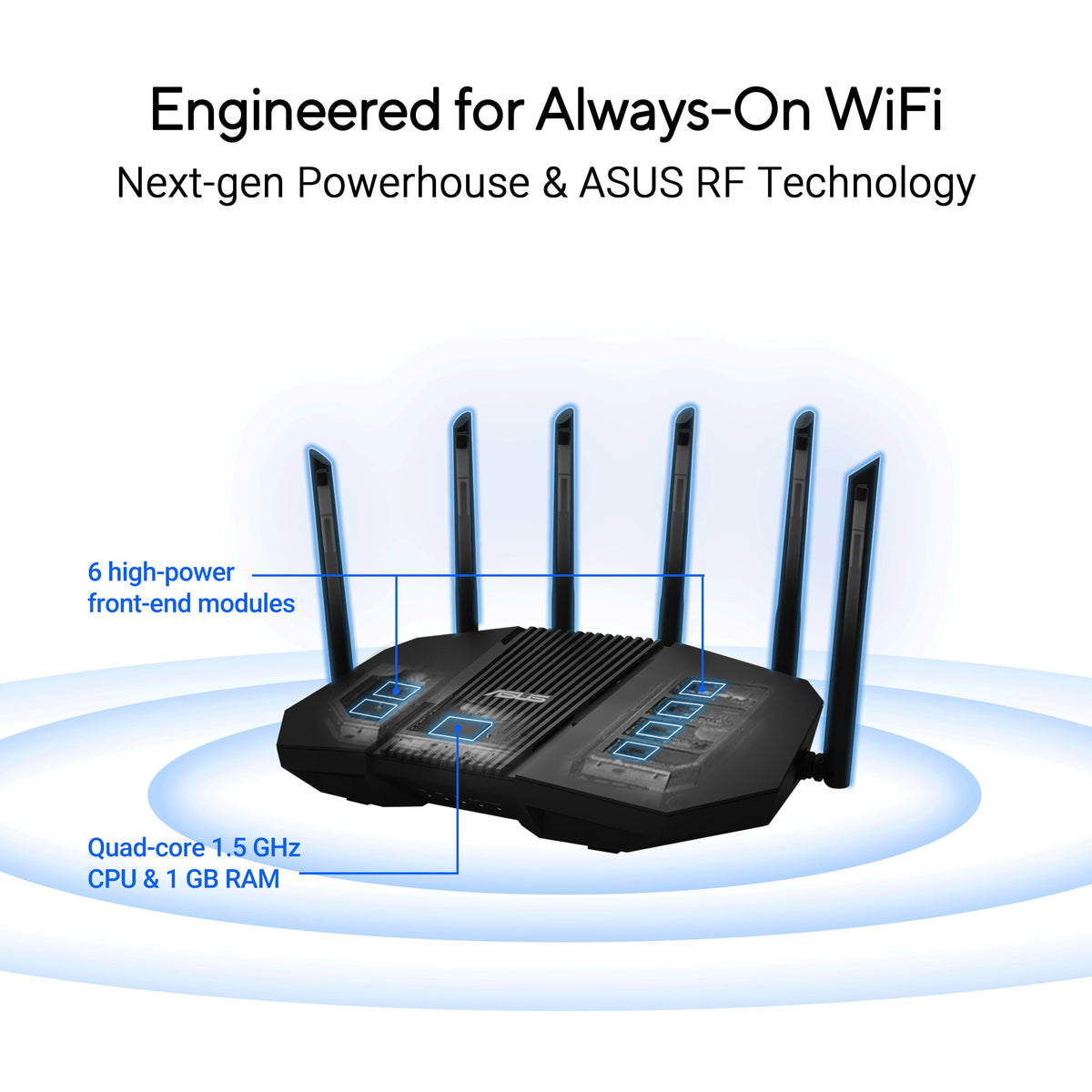 ASUS TUF Gaming BE6500 WiFi 7 Router - Dual-Band, Up to 6.5 Gbps Wireless, Game Accelerator, Multi-Link Operation (MLO), (x4) 2.5GbE Ports, Mesh + VPN Compatible, & Subscription-Free Network Security