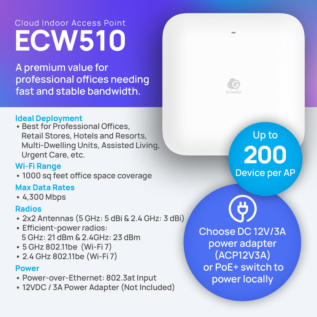 EnGenius Wireless AP 4X4 Wi-Fi 6 Dual Band AX3600 | 2.5Gbe PoE+ | Cloud & App & OnPrem Control Options | WPA3, MU-MIMO, Mesh & Seamless Roaming - EWS276-FIT